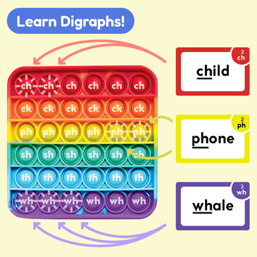 The Reading Digraphs Game!